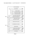 E-COMMERCE CONTENT MANAGEMENT SYSTEM FOR DYNAMIC VENDOR SUBSTITUTION diagram and image