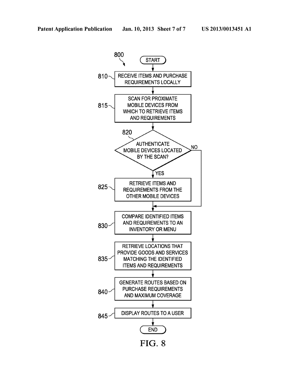 Optimum Route Generation Based on Common Purchase Plan of Different     Travelers - diagram, schematic, and image 08