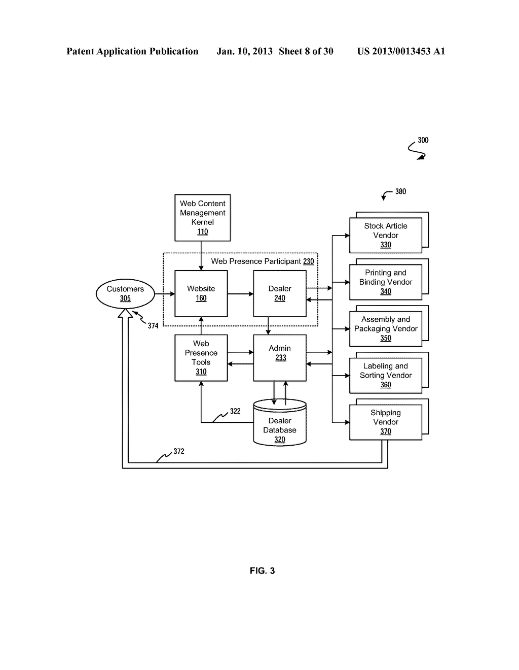 E-COMMERCE CONTENT MANAGEMENT SYSTEM FOR USER DIRECTED VENDOR SUBSTITUTION - diagram, schematic, and image 09