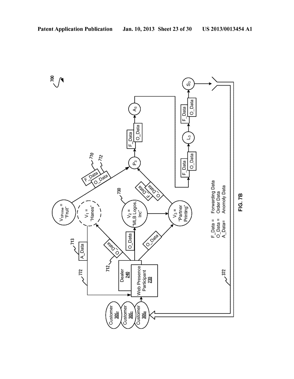 E-COMMERCE CONTENT MANAGEMENT SYSTEM FOR DESTINATION ROUTING - diagram, schematic, and image 24