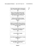 IDENTIFYING SIMILAR ITEMS BASED ON GLOBAL INTERACTION HISTORY diagram and image