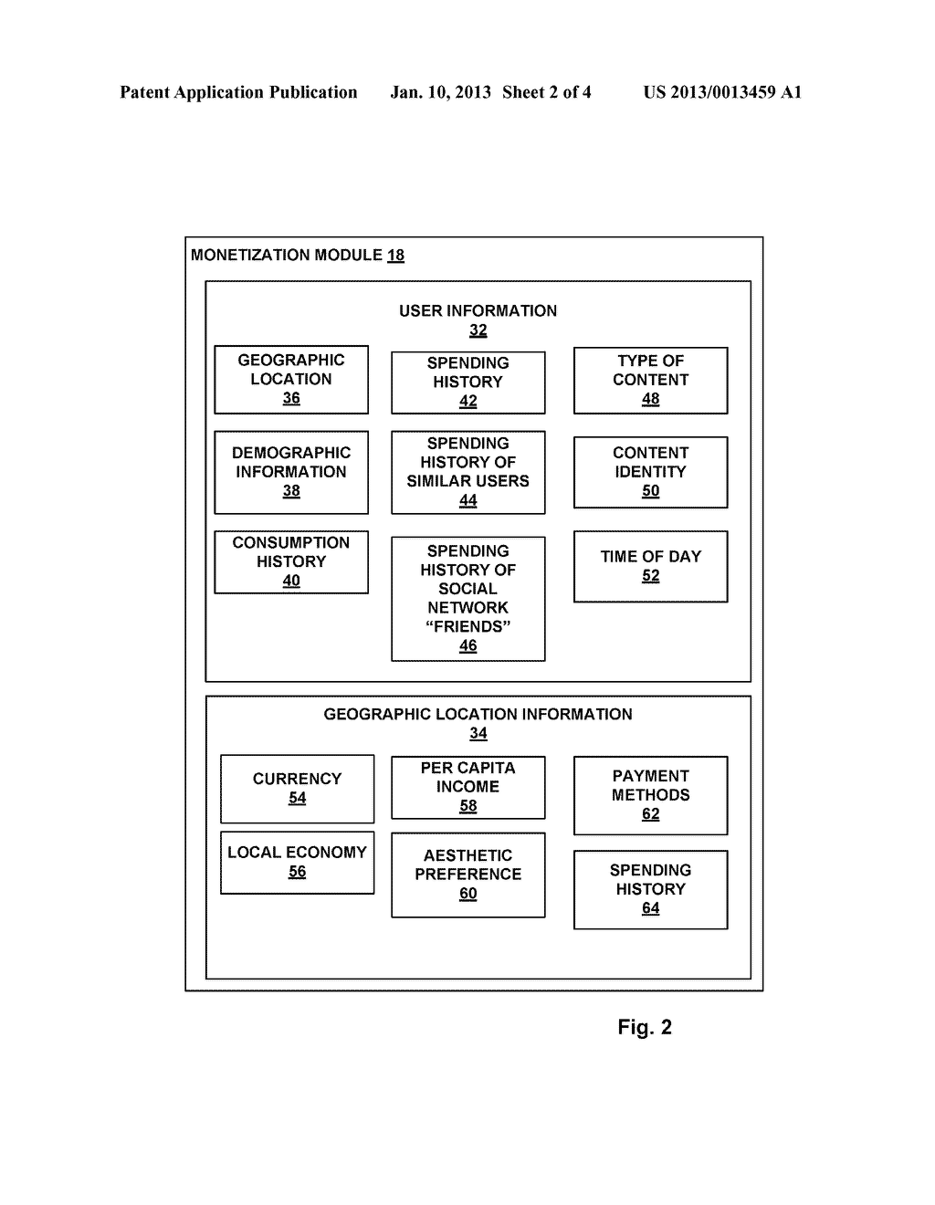 DYNAMIC PRICING OF ONLINE CONTENT - diagram, schematic, and image 03