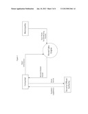 GPS-based Rapid Permit and License Purchase and Control System diagram and image