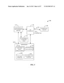 LOCATION-BASED TAX RATE ACQUISITION AND MANAGEMENT diagram and image