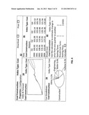 System and method for modifying an index-based hierarchal cost model of a     complex system diagram and image