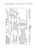 System and method for modifying an index-based hierarchal cost model of a     complex system diagram and image