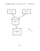 SYSTEM AND METHOD OF EXCHANGING FINANCIAL SERVICES INFORMATION AND OF     COMMUNICATION BETWEEN CUSTOMERS AND PROVIDERS diagram and image