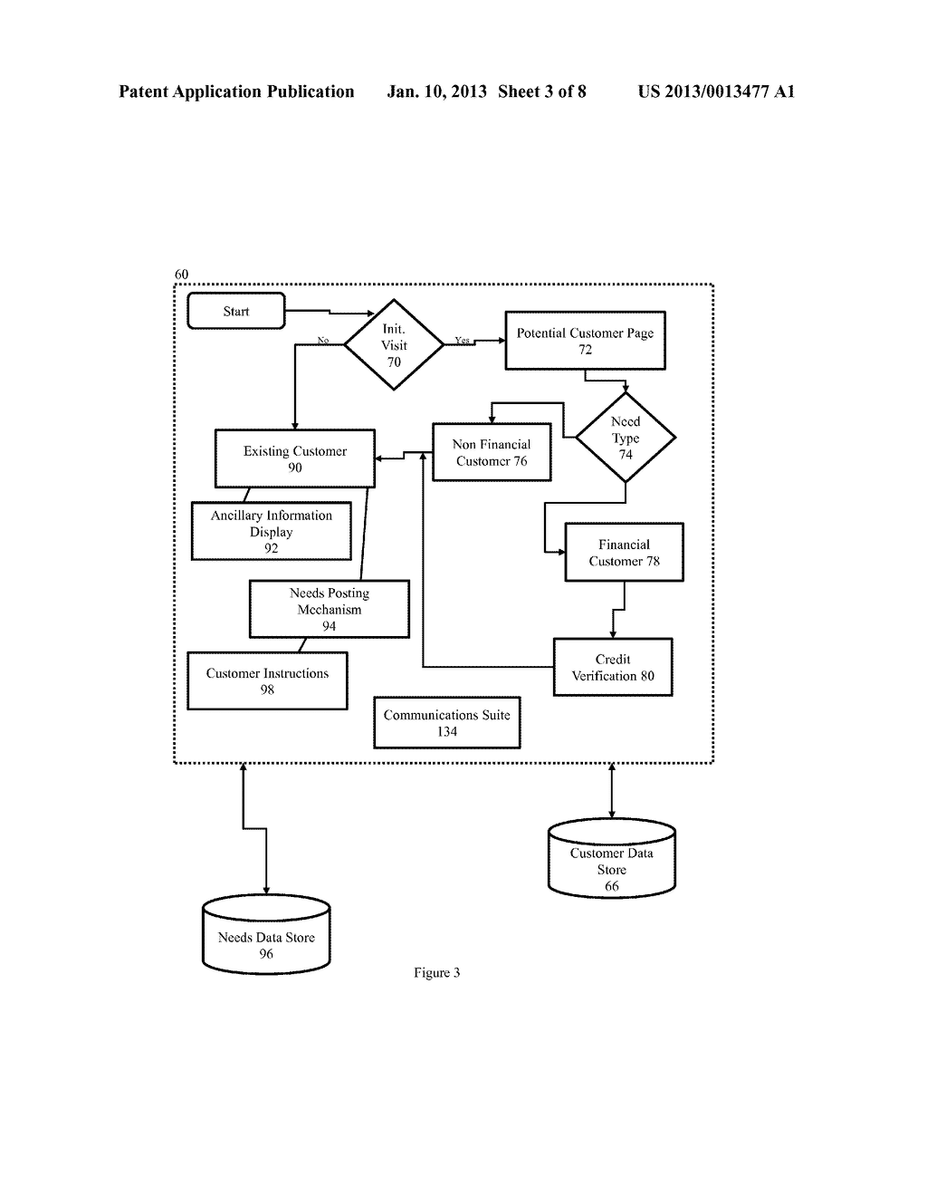 SYSTEM AND METHOD OF EXCHANGING FINANCIAL SERVICES INFORMATION AND OF     COMMUNICATION BETWEEN CUSTOMERS AND PROVIDERS - diagram, schematic, and image 04