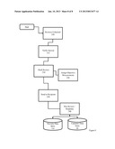 SYSTEM AND METHOD OF EXCHANGING FINANCIAL SERVICES INFORMATION AND OF     COMMUNICATION BETWEEN CUSTOMERS AND PROVIDERS diagram and image