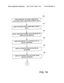 METHODS AND APPARATUS FOR VERIFYING EMPLOYMENT VIA ONLINE DATA diagram and image