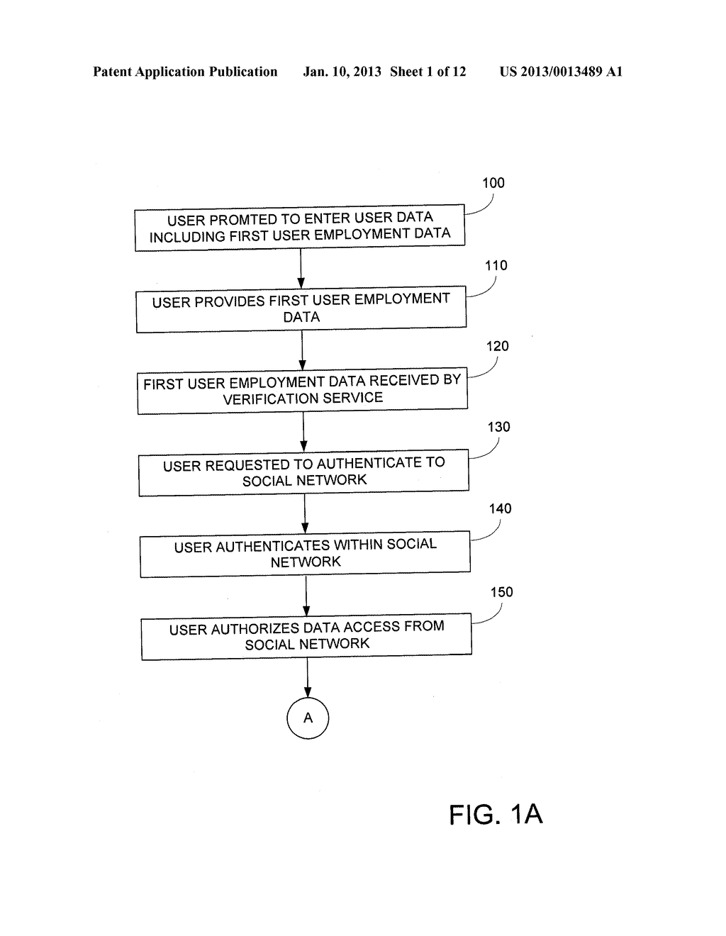 METHODS AND APPARATUS FOR VERIFYING EMPLOYMENT VIA ONLINE DATA - diagram, schematic, and image 02