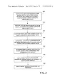 METHODS AND APPARATUS FOR VERIFYING EMPLOYMENT VIA ONLINE DATA diagram and image