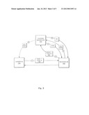 SYSTEMS AND METHODS FOR CONDUCTING TRANSACTIONS AND COMMUNICATIONS USING A     TRUSTED THIRD PARTY diagram and image