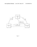 SYSTEMS AND METHODS FOR CONDUCTING TRANSACTIONS AND COMMUNICATIONS USING A     TRUSTED THIRD PARTY diagram and image