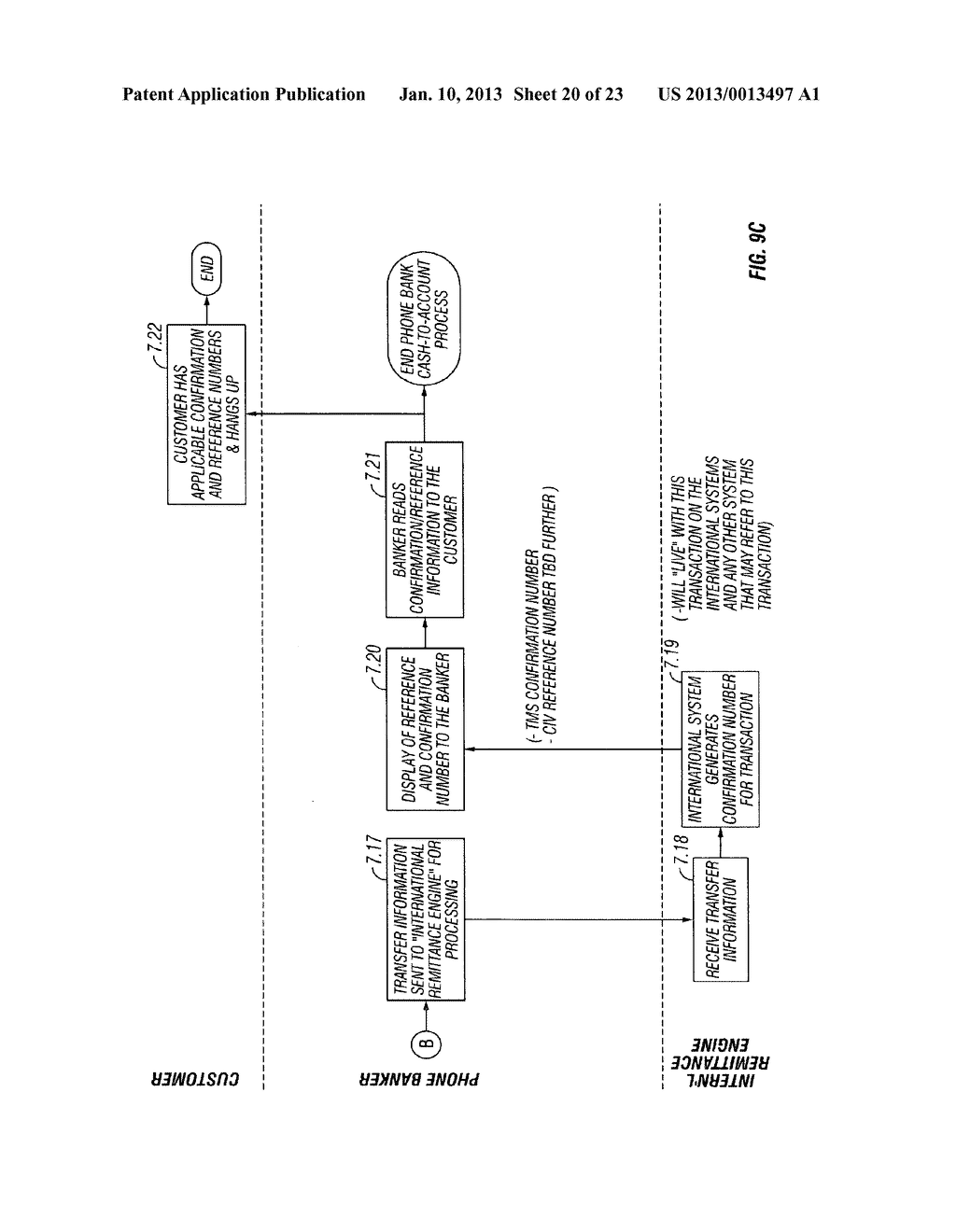 GLOBAL REMITTANCE PLATFORM - diagram, schematic, and image 21