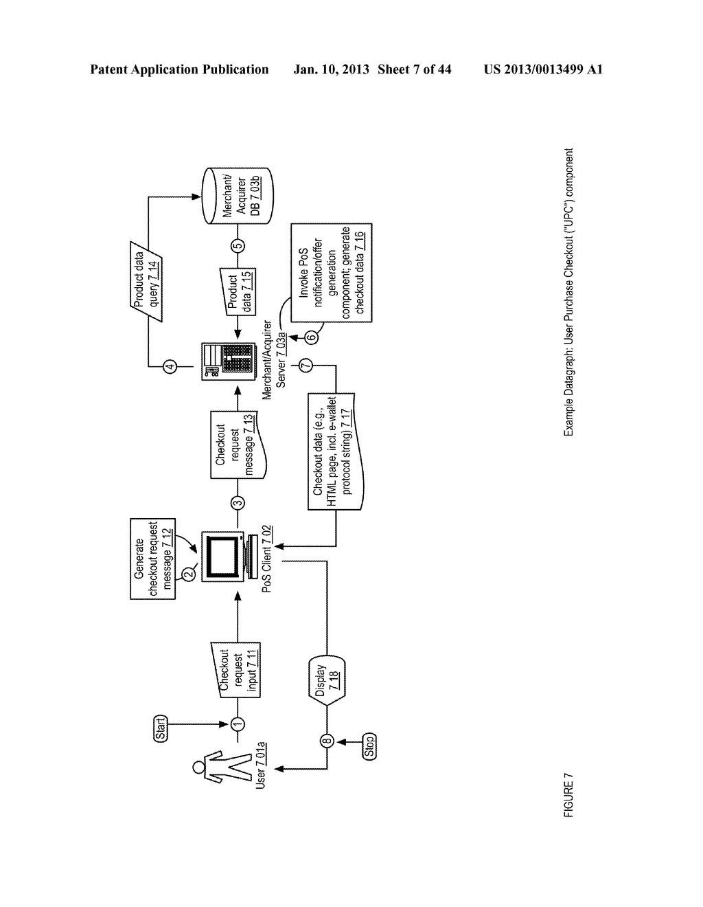 ELECTRONIC WALLET CHECKOUT PLATFORM APPARATUSES, METHODS AND SYSTEMS - diagram, schematic, and image 08