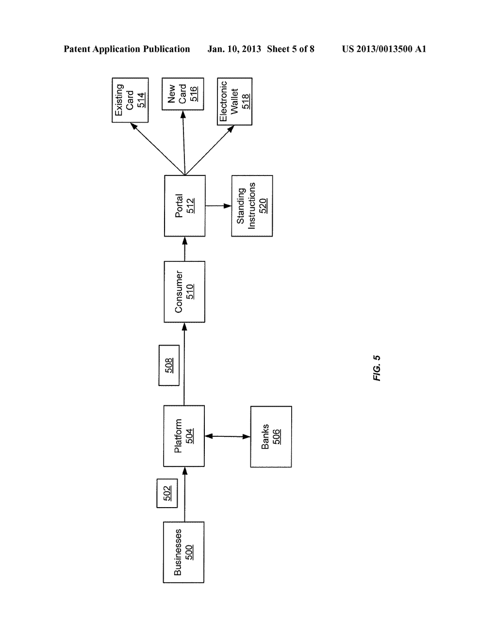 Multi-Sided Disbursement Platform - diagram, schematic, and image 06