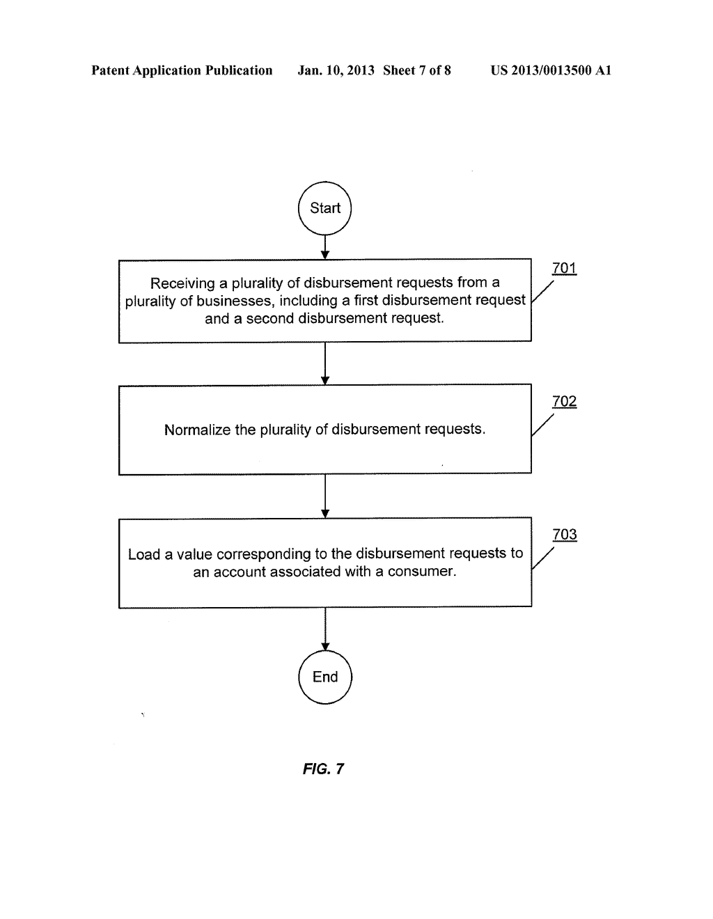 Multi-Sided Disbursement Platform - diagram, schematic, and image 08