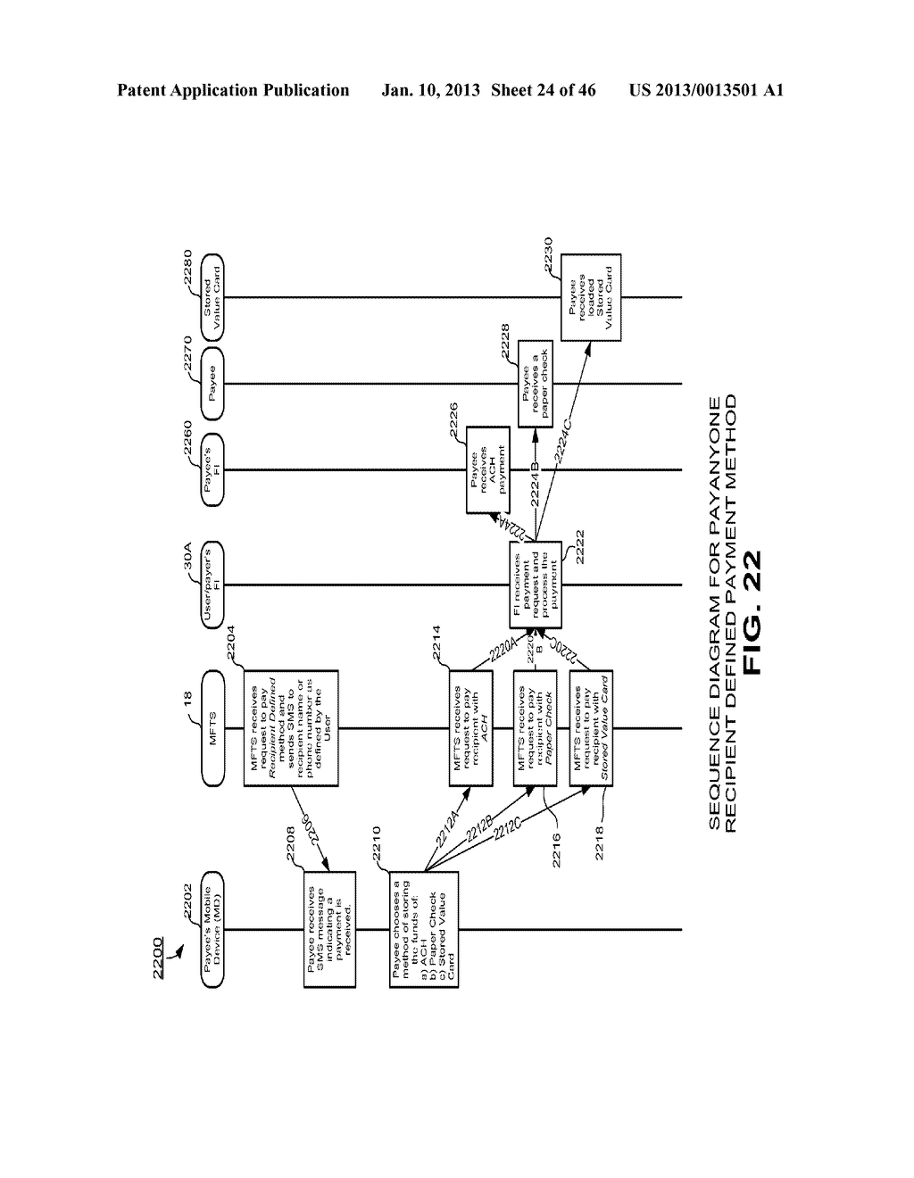 METHODS AND SYSTEMS FOR MAKING A PAYMENT VIA A STORED VALUE CARD IN A     MOBILE ENVIRONMENT - diagram, schematic, and image 25