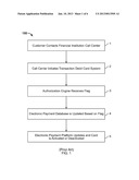 TRANSACTION ENGINE REMOTE CONTROL diagram and image