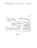 Variable Service Fee For Overdraft Protection diagram and image