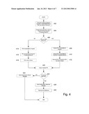 SECURE MOBILE PAYMENT SYSTEM diagram and image