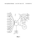 METHOD AND SYSTEM FOR ELECTRONIC IP PROSECUTION diagram and image