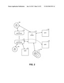 METHOD AND SYSTEM FOR ELECTRONIC IP PROSECUTION diagram and image