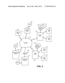 METHOD AND SYSTEM FOR ELECTRONIC IP PROSECUTION diagram and image