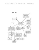 METHOD AND SYSTEM FOR ELECTRONIC IP PROSECUTION diagram and image