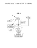 METHOD AND SYSTEM FOR ELECTRONIC IP PROSECUTION diagram and image