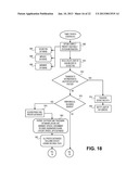 METHOD AND SYSTEM FOR ELECTRONIC IP PROSECUTION diagram and image