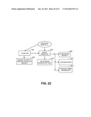 METHOD AND SYSTEM FOR ELECTRONIC IP PROSECUTION diagram and image