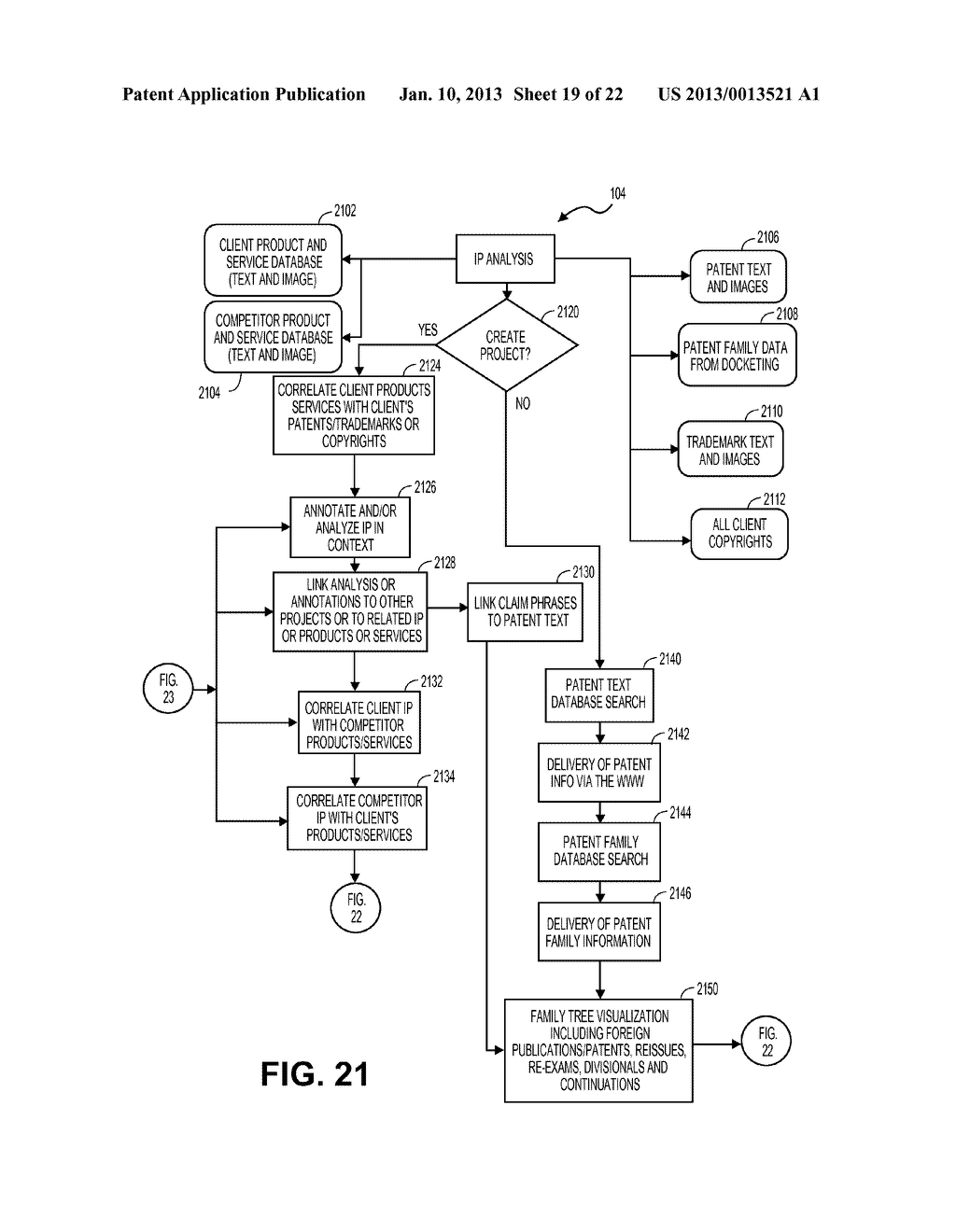 SYSTEM FOR PROVIDING A BINDING COST FOR FOREIGN FILING A PATENT     APPLICATION - diagram, schematic, and image 20