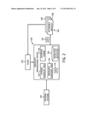 SYSTEM AND METHOD FOR DISASTER PREPAREDNESS diagram and image