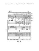 SYSTEM AND METHOD FOR DISASTER PREPAREDNESS diagram and image