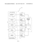 METHOD AND APPARATUS FOR AUTOMATIC CERTIFICATION PROCESS FOR FOOD PRODUCTS diagram and image