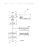 METHOD AND APPARATUS FOR AUTOMATIC CERTIFICATION PROCESS FOR FOOD PRODUCTS diagram and image