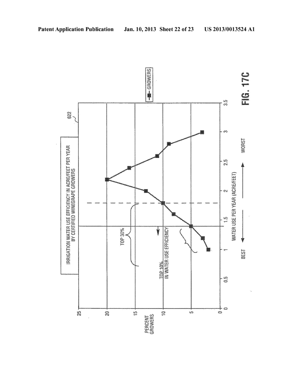 METHOD AND APPARATUS FOR AUTOMATIC CERTIFICATION PROCESS FOR FOOD PRODUCTS - diagram, schematic, and image 23