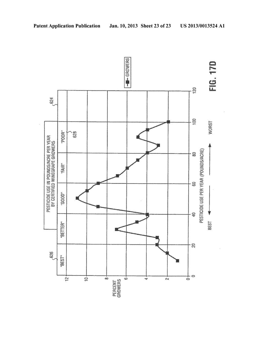 METHOD AND APPARATUS FOR AUTOMATIC CERTIFICATION PROCESS FOR FOOD PRODUCTS - diagram, schematic, and image 24