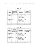 IMMIGRATION CONTROL SYSTEM diagram and image