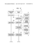 IMMIGRATION CONTROL SYSTEM diagram and image