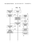 IMMIGRATION CONTROL SYSTEM diagram and image