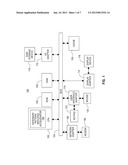 HARDWARE-ASSISTED APPROACH FOR LOCAL TRIANGLE COUNTING IN GRAPHS diagram and image