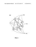 HARDWARE-ASSISTED APPROACH FOR LOCAL TRIANGLE COUNTING IN GRAPHS diagram and image