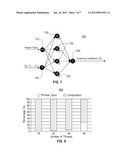 HARDWARE-ASSISTED APPROACH FOR LOCAL TRIANGLE COUNTING IN GRAPHS diagram and image