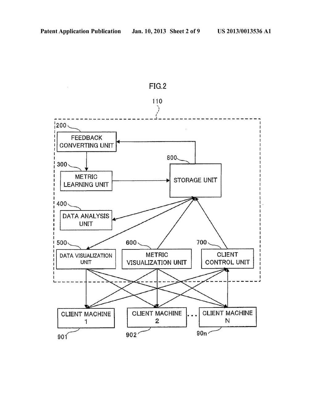 METRIC LEARNING DEVICE, METRIC LEARNING METHOD, AND RECORDING MEDIUM - diagram, schematic, and image 03