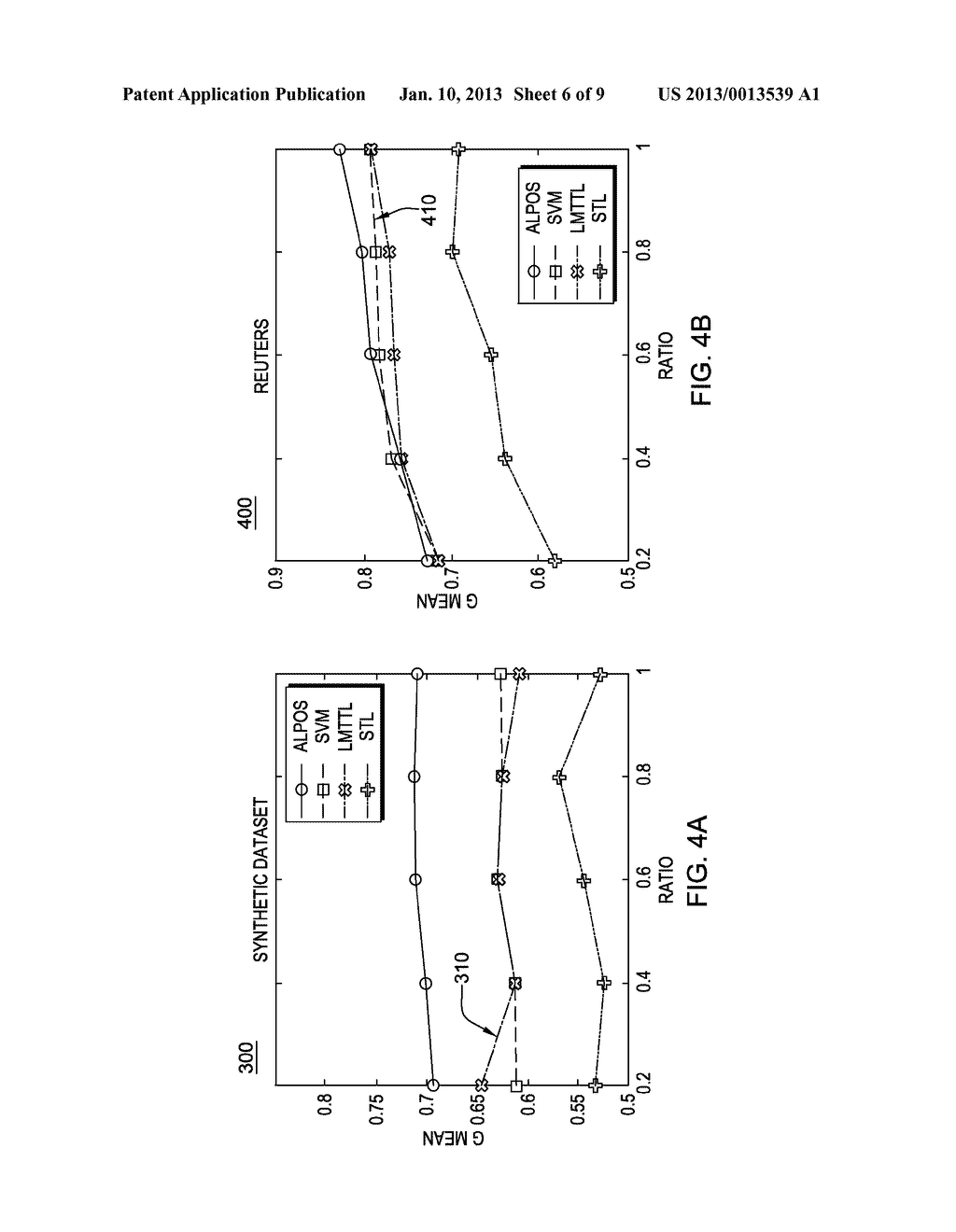 SYSTEM AND METHOD FOR DOMAIN ADAPTION WITH PARTIAL OBSERVATION - diagram, schematic, and image 07