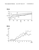 METHOD FOR THE COMPUTER-AIDED CONTROL OF A TECHNICAL SYSTEM diagram and image