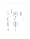 HARDWARE-ASSISTED APPROACH FOR LOCAL TRIANGLE COUNTING IN GRAPHS diagram and image